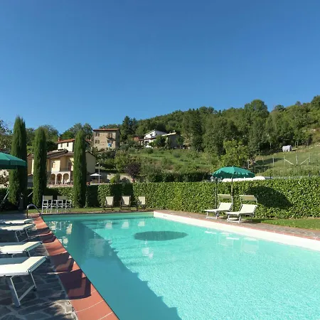 Villa Belvilla By Oyo Villa Lonanno